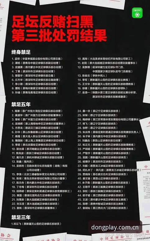 乐动体育一键安装 足协第三批禁足名单公布,乐动体育平台看球必备知识